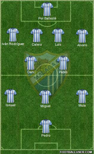 Málaga C.F., S.A.D. Formation 2014