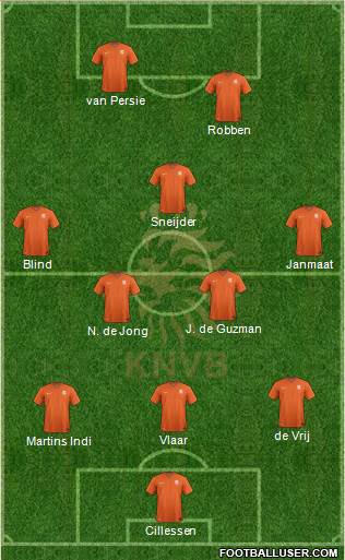 Holland Formation 2014