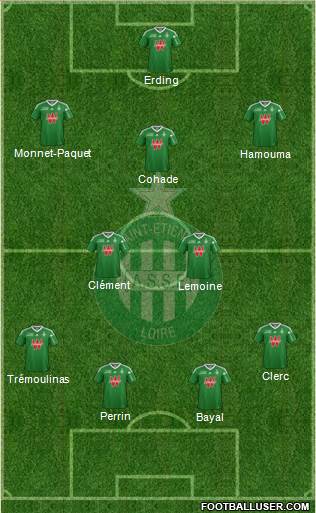 A.S. Saint-Etienne Formation 2014