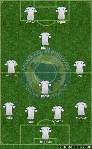 Bosnia and Herzegovina Formation 2014