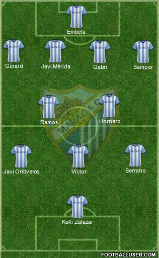 Málaga C.F., S.A.D. Formation 2014