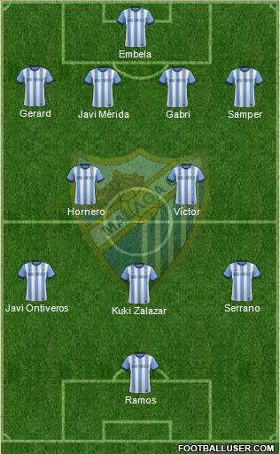 Málaga C.F., S.A.D. Formation 2014