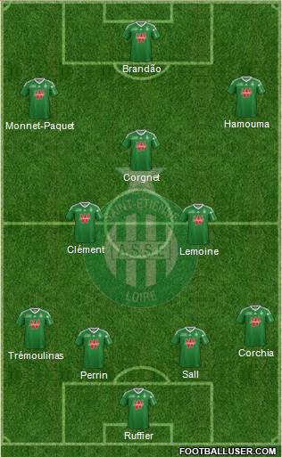 A.S. Saint-Etienne Formation 2014