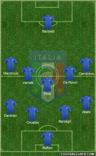 Italy Formation 2014