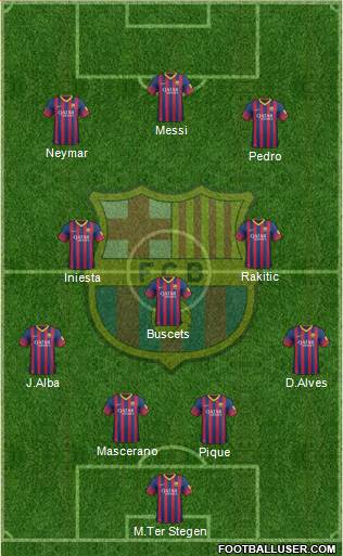 F.C. Barcelona Formation 2014