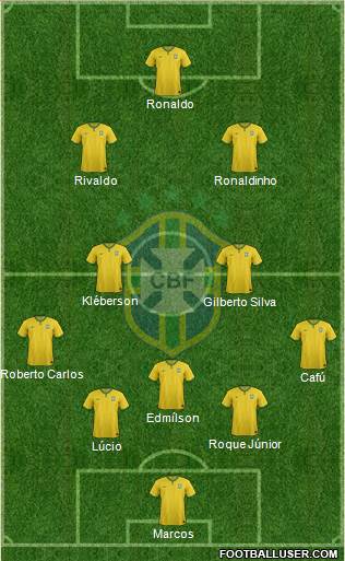 Brazil Formation 2014