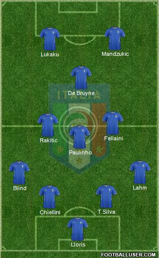 Italy Formation 2014