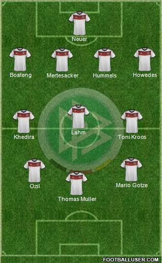 Germany Formation 2014