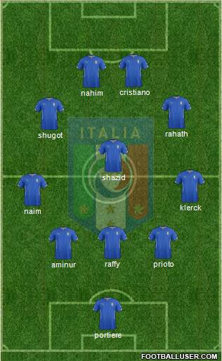 Italy Formation 2014