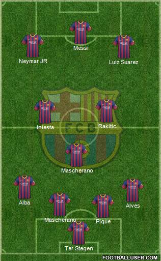 F.C. Barcelona Formation 2014