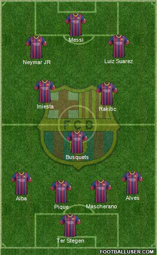 F.C. Barcelona Formation 2014
