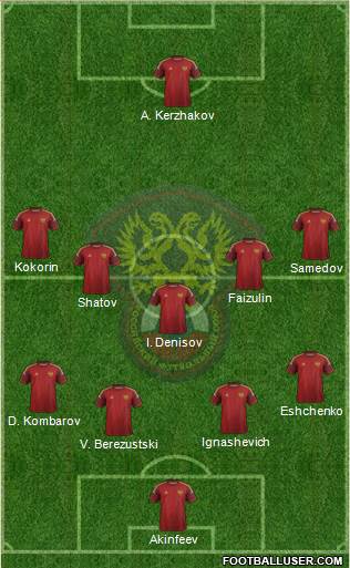 Russia Formation 2014