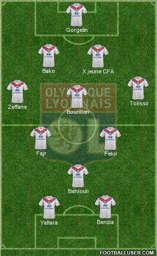 Olympique Lyonnais Formation 2014
