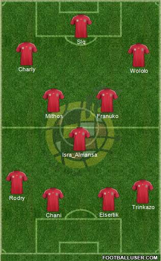 Spain Formation 2014