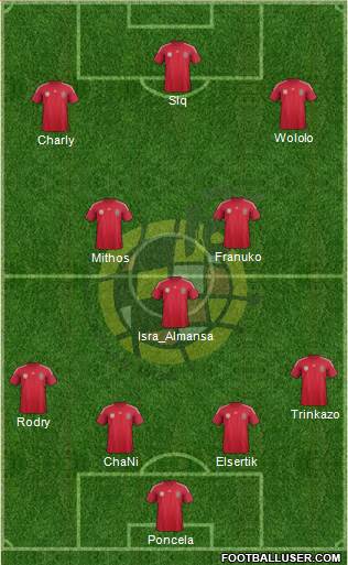 Spain Formation 2014