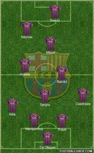 F.C. Barcelona Formation 2014