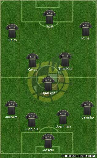 Spain Formation 2014