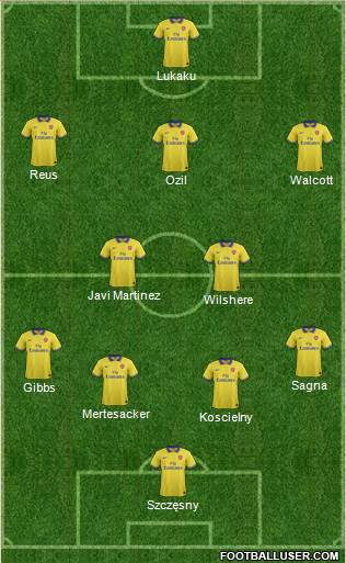 Arsenal Formation 2014