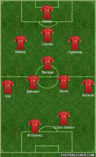 Liverpool Formation 2014