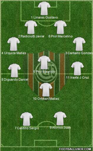 Chacarita Juniors Formation 2014