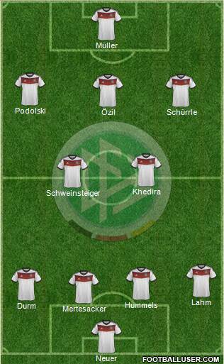 Germany Formation 2014