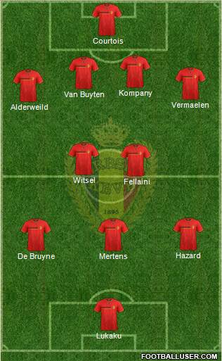 Belgium Formation 2014