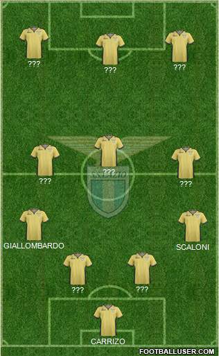 S.S. Lazio Formation 2014