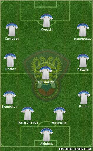 Russia Formation 2014