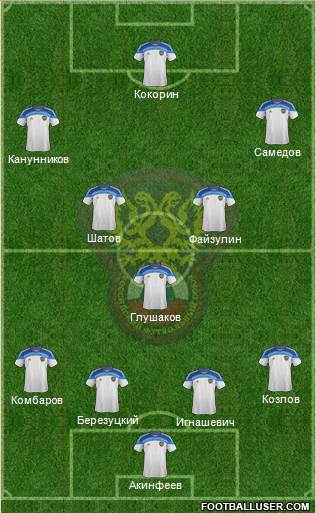 Russia Formation 2014