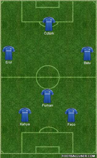 Chelsea Formation 2014