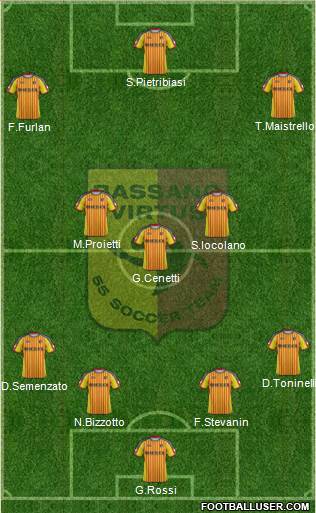 Bassano Virtus Formation 2014