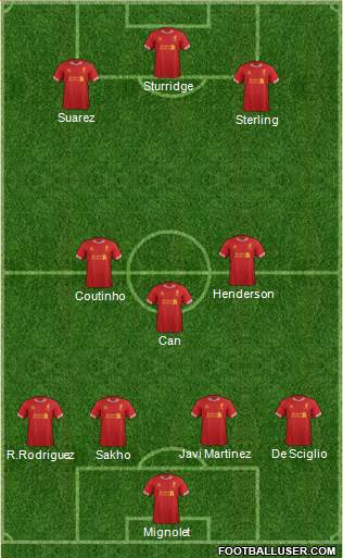 Liverpool Formation 2014