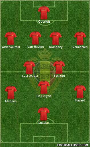 Belgium Formation 2014