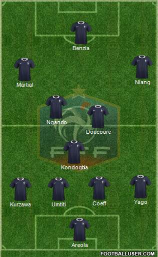 France Formation 2014