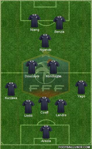 France Formation 2014