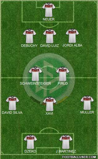 Germany Formation 2014