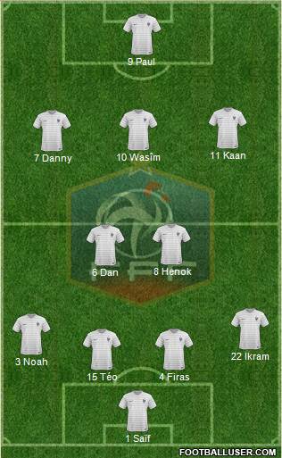 France Formation 2014