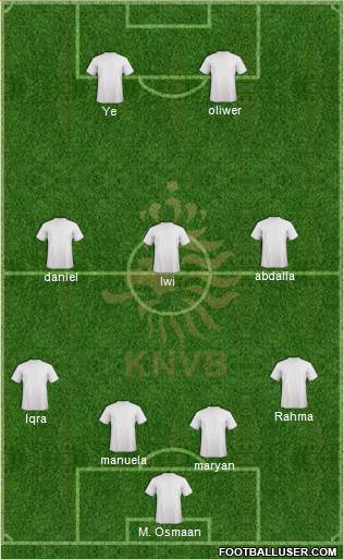 Holland Formation 2014