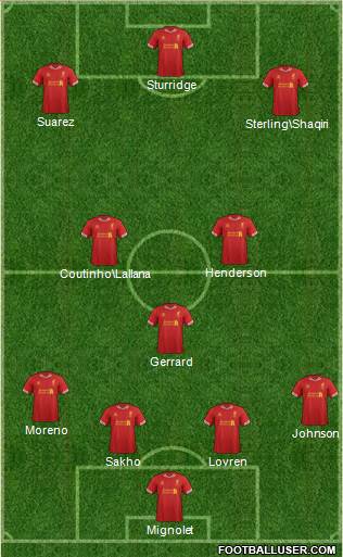 Liverpool Formation 2014
