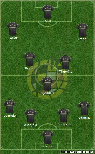 Spain Formation 2014