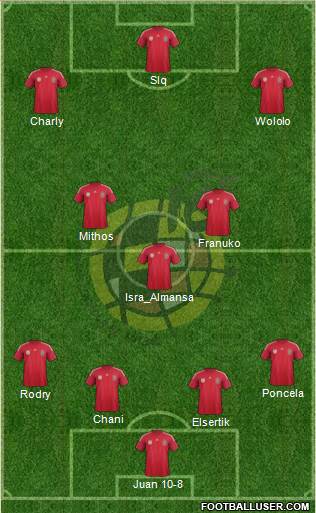 Spain Formation 2014