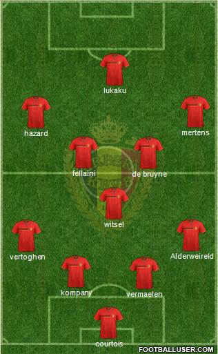 Belgium Formation 2014