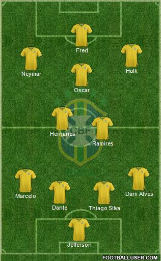 Brazil Formation 2014