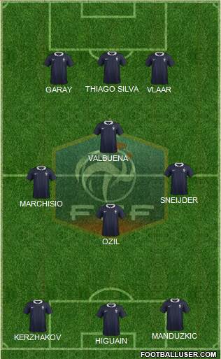 France Formation 2014