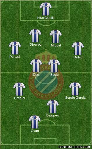 R.C.D. Espanyol de Barcelona S.A.D. Formation 2014