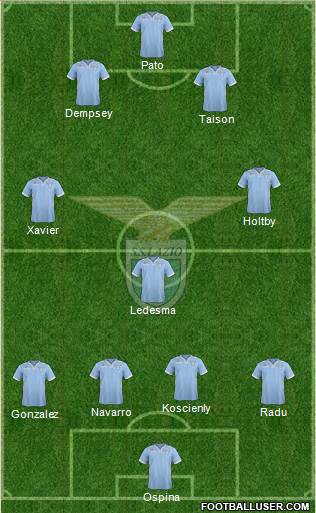 S.S. Lazio Formation 2014