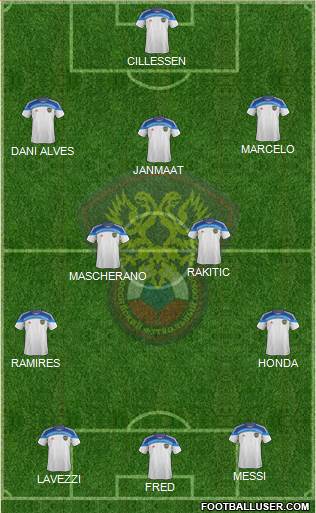 Russia Formation 2014