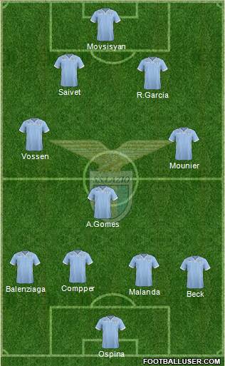 S.S. Lazio Formation 2014