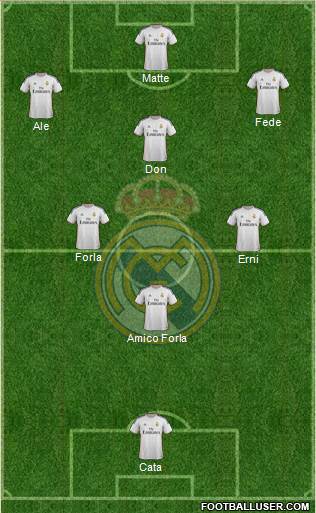 Real Madrid C.F. Formation 2014