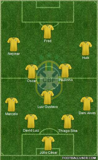 Brazil Formation 2014